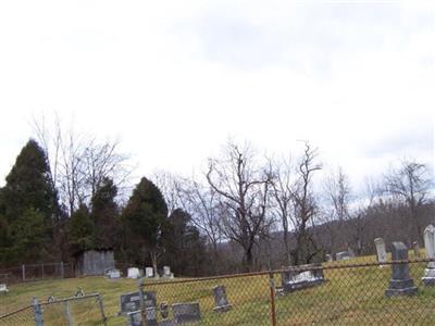 Wininger Cemetery on Sysoon