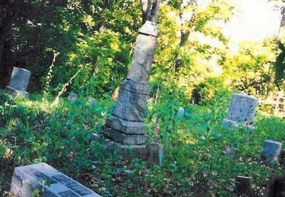 Winkle Cemetery on Sysoon