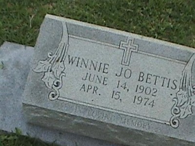 Winnie Jo Bettis on Sysoon