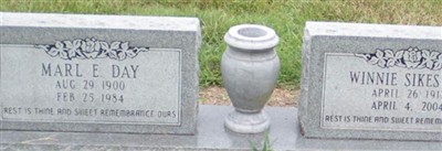 Winnie Sikes Day on Sysoon