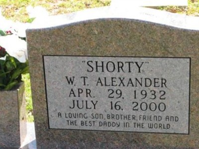 Winnie Thomas "Shorty" Alexander on Sysoon
