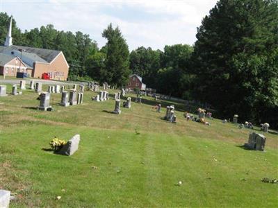 Winns Baptist Church Cemetery on Sysoon