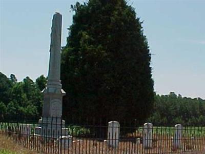 Winstead Family Cemetery on Sysoon