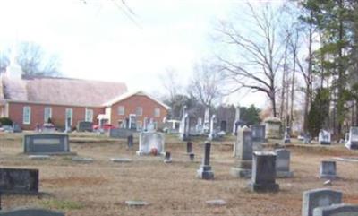 Winterboro Baptist Church Cemetery on Sysoon