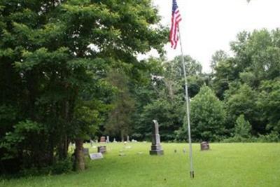 Winters Cemetery on Sysoon