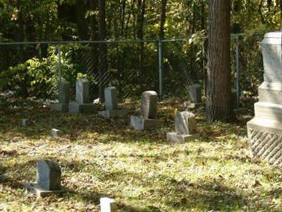 Witte Cemetery on Sysoon