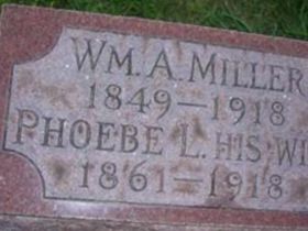 Wm A. Miller on Sysoon