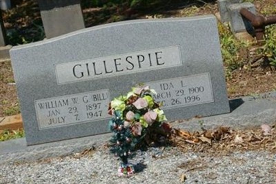 Wm W G 'Bill' Gillespie on Sysoon