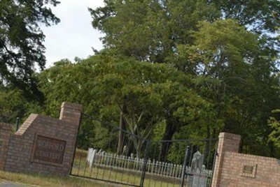 Wofford Cemetery on Sysoon