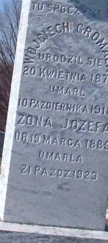 Wojciech Gromala on Sysoon