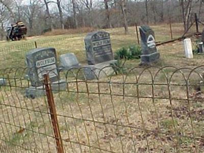 Wolfrum Cemetery on Sysoon