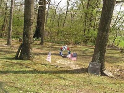 Wood Family Cemetery on Sysoon