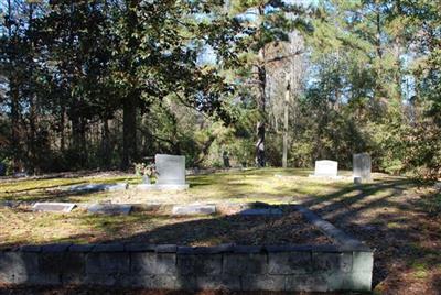 Woodburn Presbyterian Church Cemetery on Sysoon