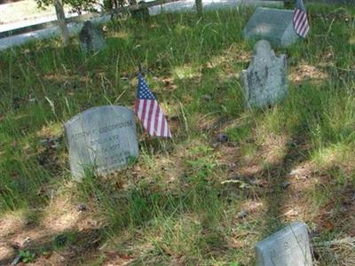 Woodhouse Family Cemetery on Sysoon