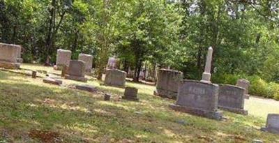 Wooding Cemetery on Sysoon