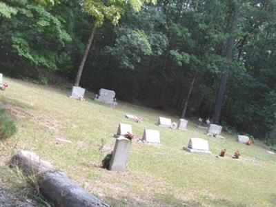 Woodland Mennonite Cemetery on Sysoon
