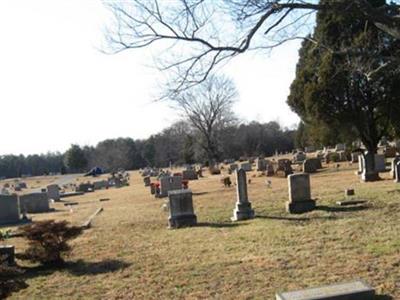 Woodlawn Cemetery on Sysoon