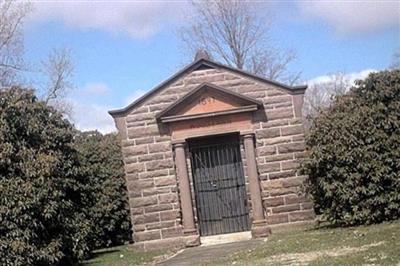 Woodlawn Cemetery on Sysoon