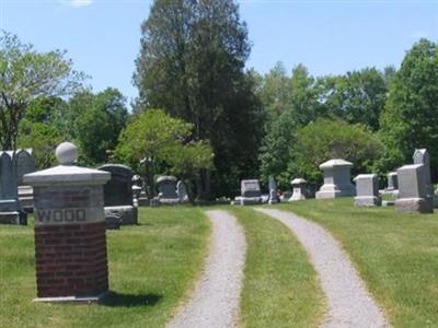 Woodlawn Cemetery on Sysoon