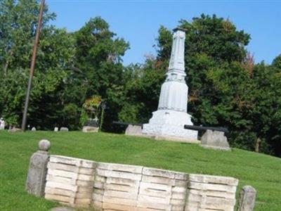 Woodlawn Cemetery on Sysoon