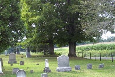 Woodlawn Cemetery on Sysoon