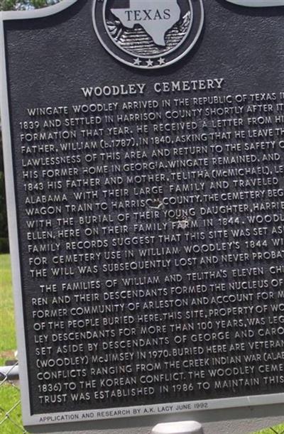 Woodley Cemetery on Sysoon