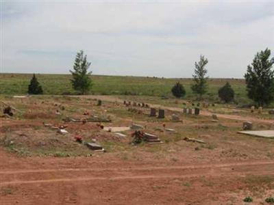 Woodruff Cemetery on Sysoon