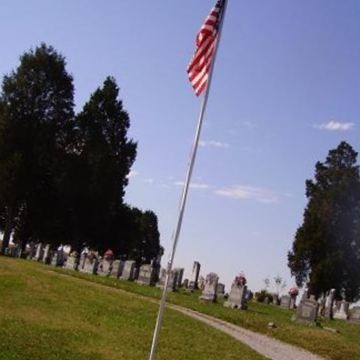 Woodstock Cemetery on Sysoon