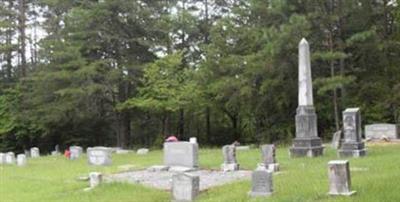 Wooten Cemetery on Sysoon