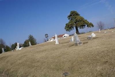 Worman Cemetery on Sysoon