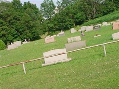 Worthville Cemetery on Sysoon