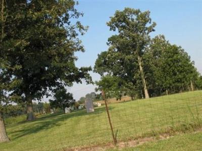 Wright Cemetery on Sysoon