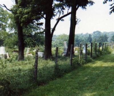 Wrights Corner Baptist Cemetery on Sysoon