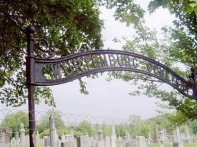 Wurtemburg Cemetery on Sysoon