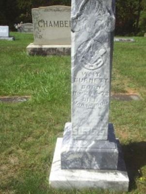 W. W. Burnette on Sysoon