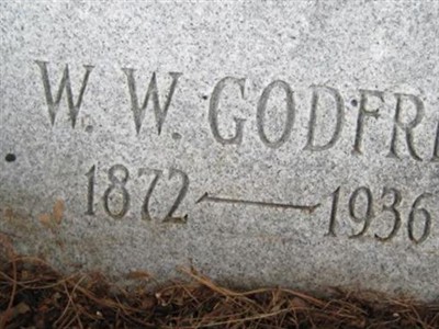 W. W. Godfrey on Sysoon
