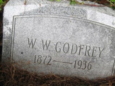 W. W. Godfrey on Sysoon
