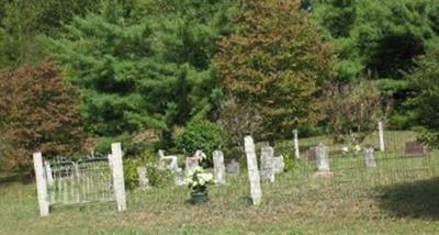 Wyatt Adkins Cemetery on Sysoon