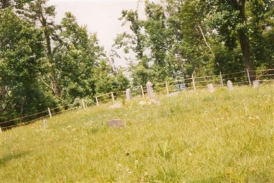 Wyatt Cemetery on Sysoon