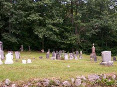 Wyman Cemetery on Sysoon