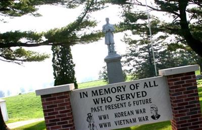 Wyoming Cemetery on Sysoon