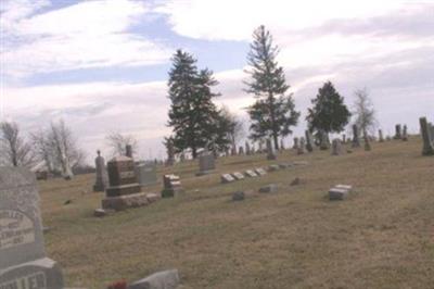 Yearsley Cemetery on Sysoon