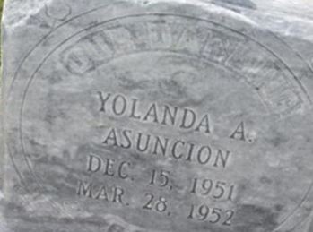 Yolanda A. Asuncion on Sysoon