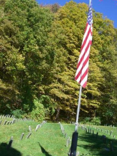 Yost Cemetery on Sysoon