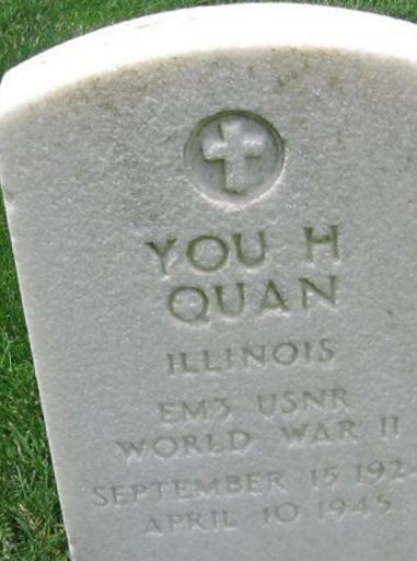 You H Quan on Sysoon