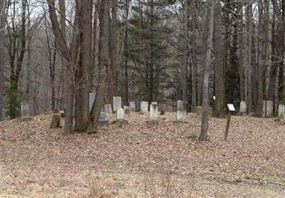 Young-Gates Cemetery on Sysoon