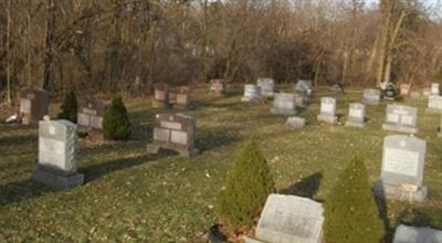 Young Israel-Shaarei Torah Cemetery on Sysoon