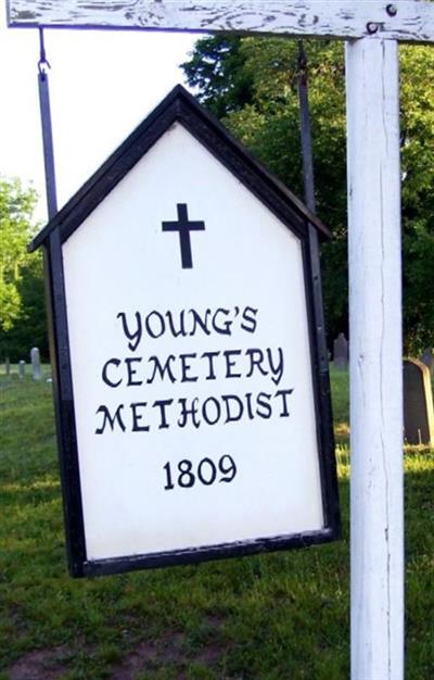 Youngs Cemetery Methodist on Sysoon