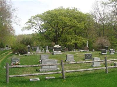 Youngtown Cemetery on Sysoon