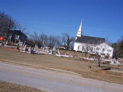 Zebulon Cemetery on Sysoon